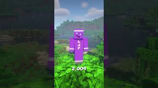 The First Minecraft Video Ever (2009)