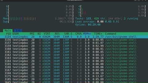 Linux htop command #testingdocs #linuxcommandline