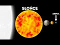 Planety, gwiazdy i galaktyki według rozmiarów