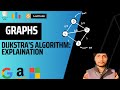 Dijkstra's Algorithm