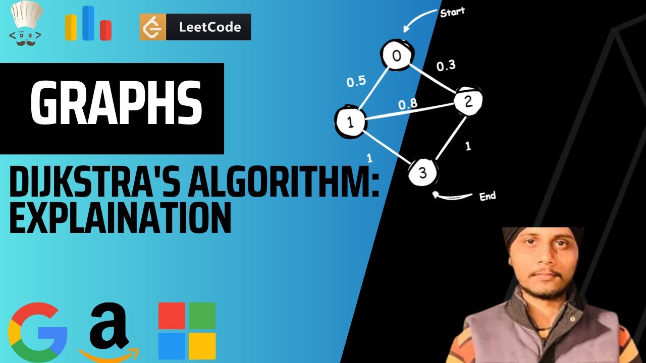 Dijkstra's Algorithm - YouTube