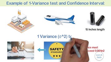 1 Variance (Standard Deviation) Hypothesis Test: Illustration with Practical Example in Minitab