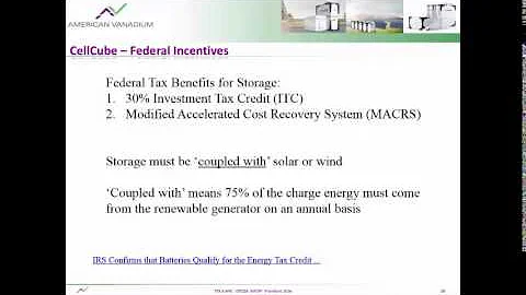 Modeling the CellCube Energy Storage System in Con...