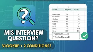 VLOOKUP TWO Conditions Hack | The Ultimate MIS Interview Challenge