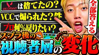 【雑談】「GONはスプラキッズに媚び売ってるw」←これ違います。意外な事実が判明した雑談配信はこちら