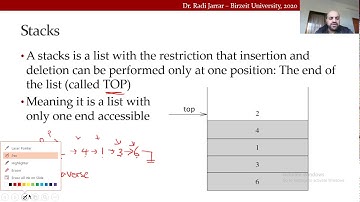 COMP2321 - Stacks 1 - Introduction. Dr. Radi Jarrar