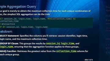 How to Effectively Group By Columns in SQL While Using MAX() for Unique Records
