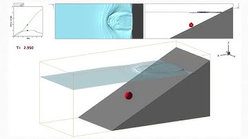 Numerical Simulation of a Sphere Rolling down an Inclined Plane with Free Surface