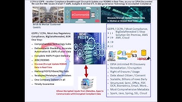 GDPR/CCPA Encryption Update, rdbms directly for mySQL and Oracle