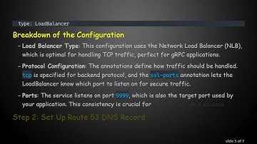How to Expose GRPCS Service Deployed on Kubernetes in AWS Using Kops
