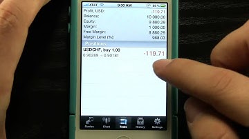 Review MetaTrader 5 for iPhone