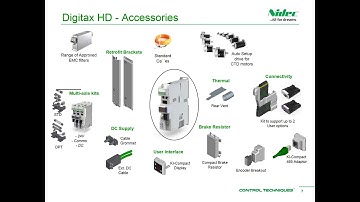 1 Nidec Control Techniques apmācība-70min.40sek.