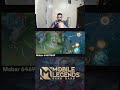#irithel #goldlane #mobilelegendsbangbang