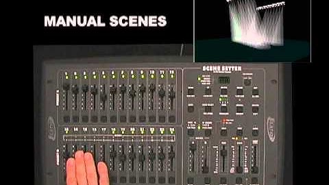 Scenesetter-24 - Part 1