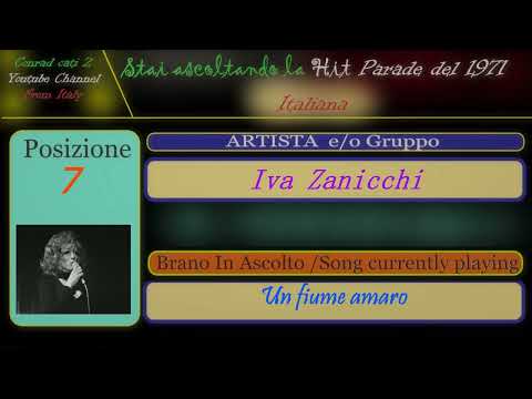 7. Iva Zanicchi