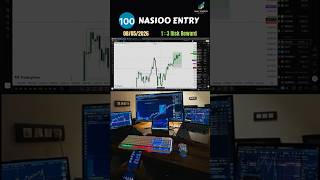 NAS100 Mass Entry ☠️🔥 #ict #smc #forex