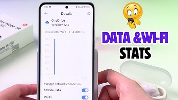 How to Monitor Mobile & Wi-Fi Data Usage on Your Redmi Note 14 5G