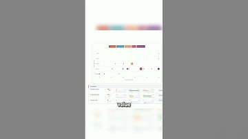 Why product insights matter?