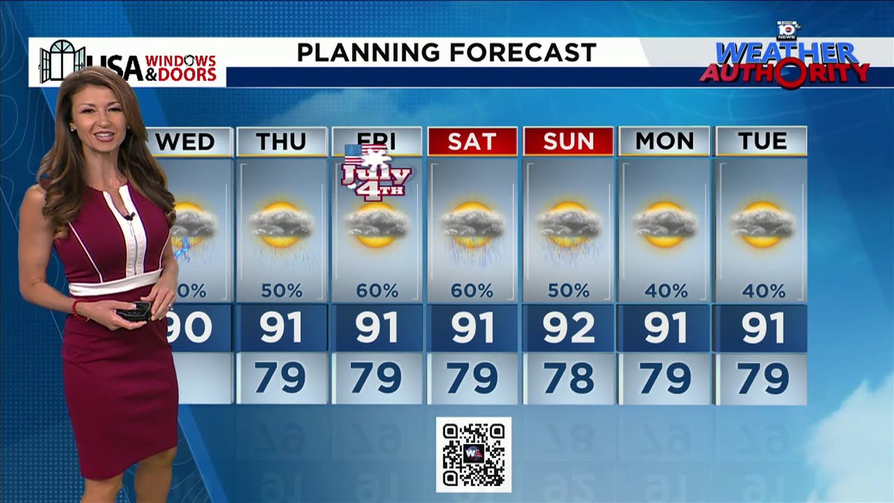 Local10 Weather Video Forecast 07/02/2025 Morning Edition