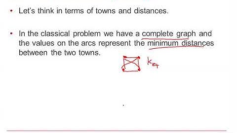 Edexcel Decision 1: Graphs & networks 4-1
