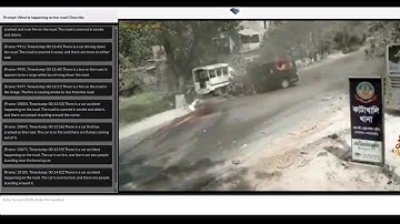 Vision Language Model (VLM) :: The Next Generation of Surveillance