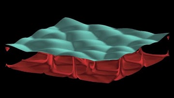 Rayleigh Benard convection with solidification/melting front