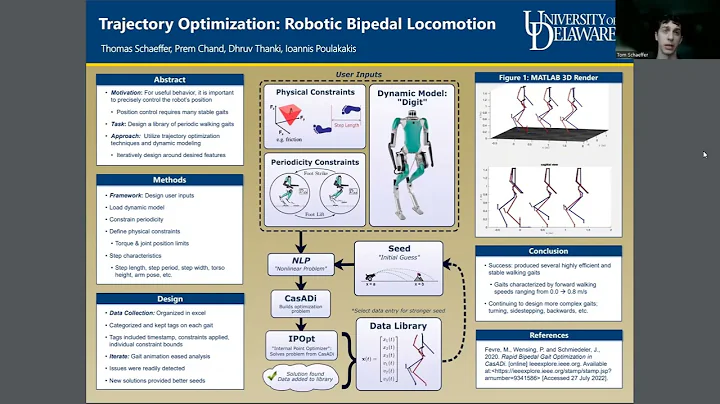 Trajectory Optimization: Robotic Bipedal Locomotion