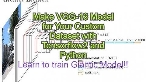 VGG16 Architecture Large Scale Image Data Classifications Implementation with Tensorflow Python| p1