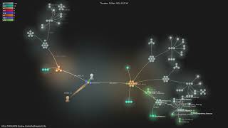HITsz-TMG/UMOE-Scaling-Unified-Multimodal-LLMs - Gource visualisation