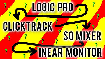 ALLEN & HEATH SQ MIXER No.32 - Sending CLICK via DAW through the SQ to IEM only