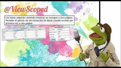 Anotaciones JSF con PrimeFaces I