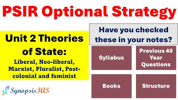 PSIR Optional Strategy Paper 1 Unit 2 Theories of State by Riddhi Sharma | 7pm Daily PSIR