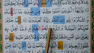 Belajar Ngaji Al Baqarah: Panduan Lengkap Ayat 170-177