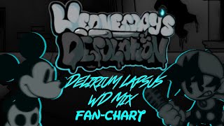 Delirium Lapsus Wd Mix Fan-Chart Wednesday Desolation.