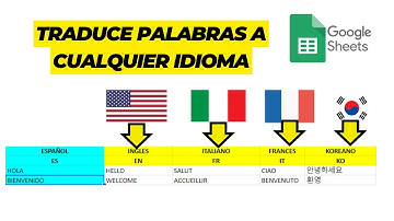TRADUCIR PALABRAS EN GOOGLE SHEETS