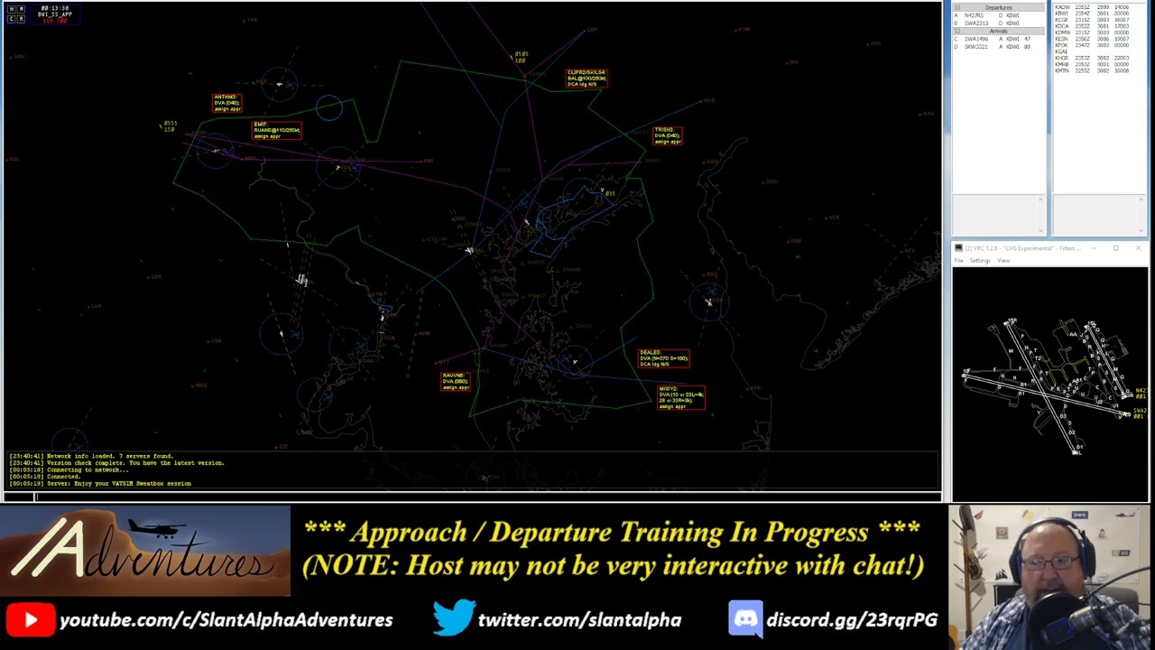 Карта ватсим. VATSIM. London Heathrow VATSIM ATC. ATC Training.