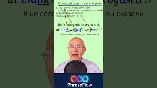 Правила связной речи. Yod coalescence. #английскийonline #connected speech#английский