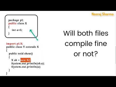#5 - Access modifiers ( public, default , private or protected ) with members (Methods and variable)