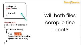 #5 - Access modifiers ( public, default , private or protected ) with members (Methods and variable)