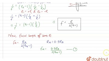 Two symmetric double convex lenses A and B have same focal length but the radii of curvature dif...