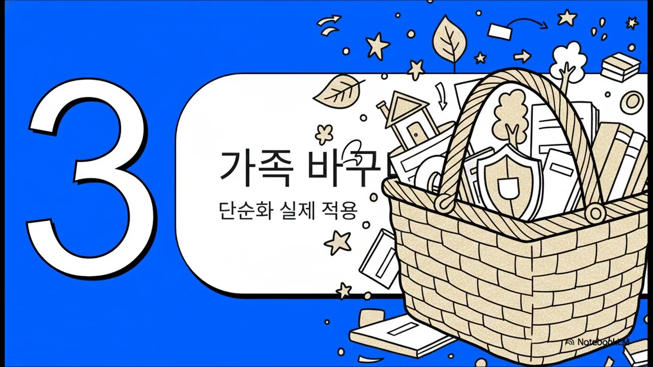 영어 가족 호칭의 숨겨진 규칙 1