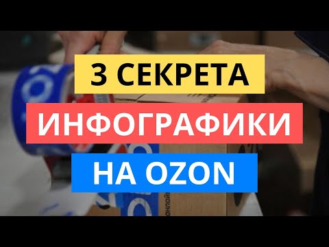 3 СЕКРЕТА ИНФОГРАФИКИ И ДИЗАЙНА КАРТОЧКИ ТОВАРА НА ОЗОН