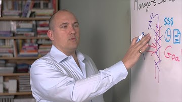 Real Agility 03 - Managers Serve Delivery Teams by Mishkin Berteig Agile and Lean Expert