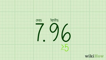 How to Round to the Nearest Tenth