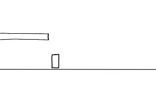 Exercise 4: brick falling from a shelf onto the ground