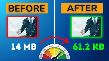 Reduce Image Size in 10 Minutes or Less for a FASTER Website! | 2025 | Thats Soo Easy