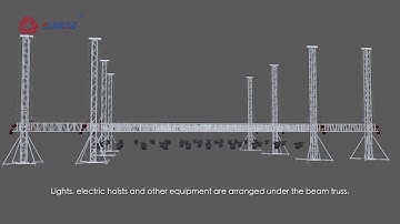 stage truss set up guide video