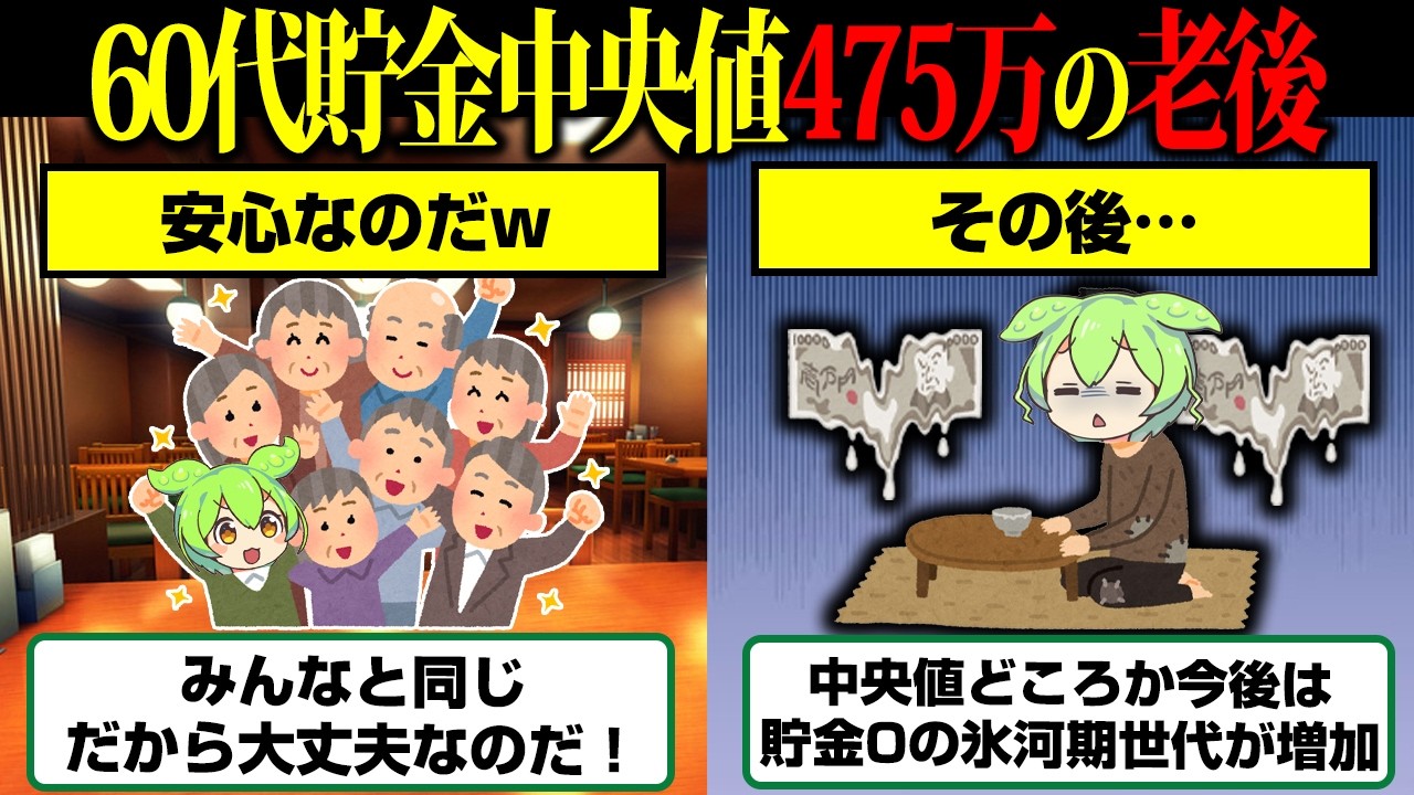 60歳で貯金475万中央値は足りるのか?生活費を計算したら絶望【ずんだもん】