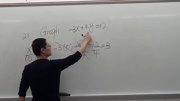 CUNY Elementary Algebra (CEAFE) Sample Exam Form D - Problem #21 Solution