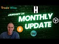 Crypto update  hello labs killer whales news plus bitcoin etf gala weave yieldnodes  more